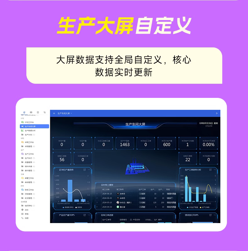 APP开发 、技术开发,ERP,MES系统、OA APP开发 、技术开发,ERP,MES系统、OA